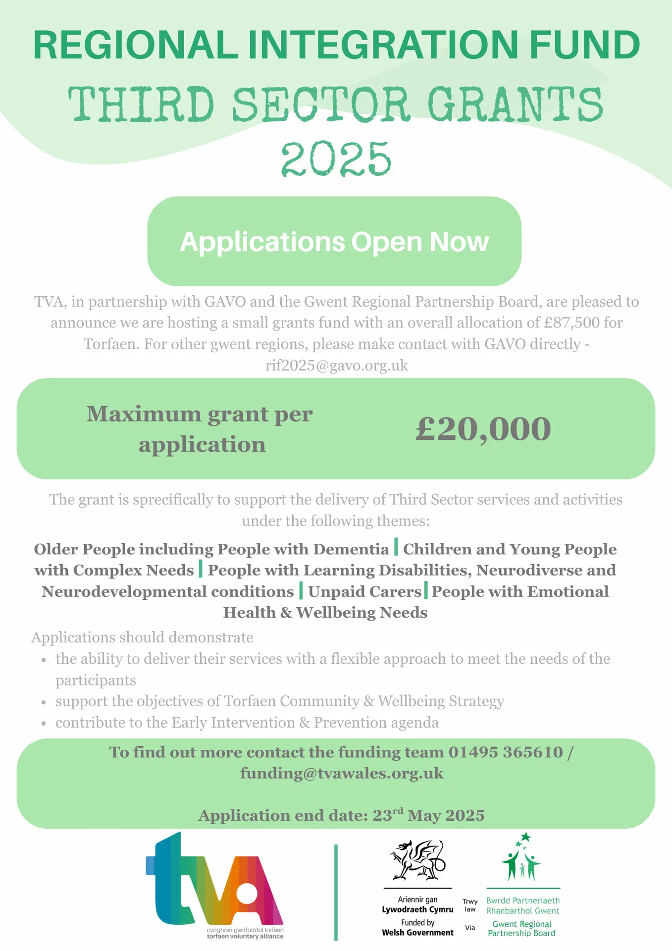 Funding Support | Torfaen Voluntary Alliance